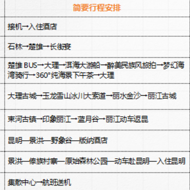 五星纯玩2+1头等舱云南旅游大理印象丽江动车回昆明西双版纳8日游