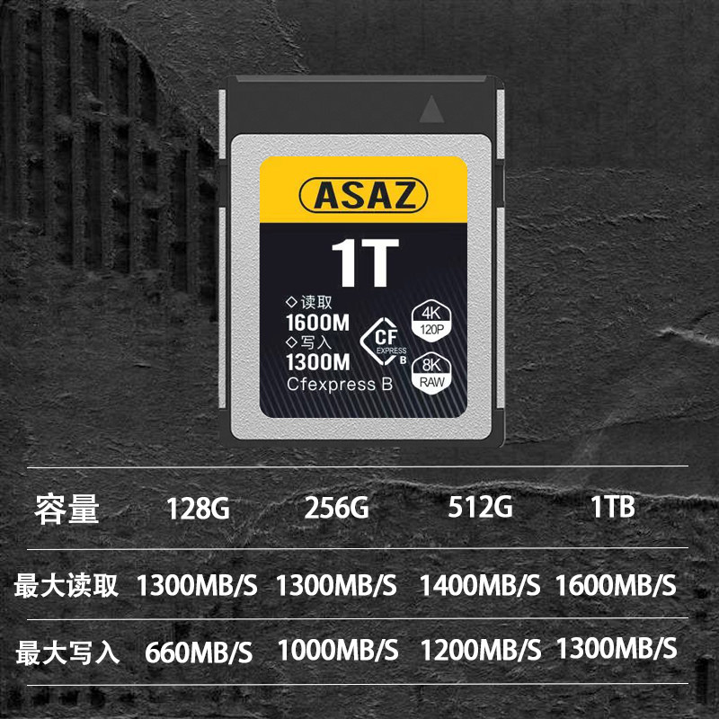 Scheda CFexpress Type B 128GB - Per Nikon, Canon, Panasonic - Video 8K 4K - Foto 14