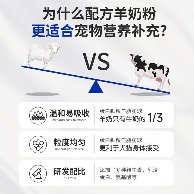 Angelamiao Cat Goat Milk Powder Kittens Dogs Puppies Special Pregnant angelamiao-cat-goat-milk-powder-kittens-dogs-puppies-special-pregnant