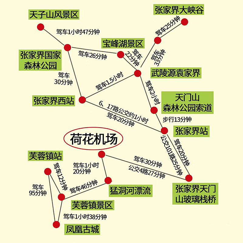 【纯玩一价全含】长沙张家界旅游6天5晚凤凰古城芙蓉镇天门山跟团
