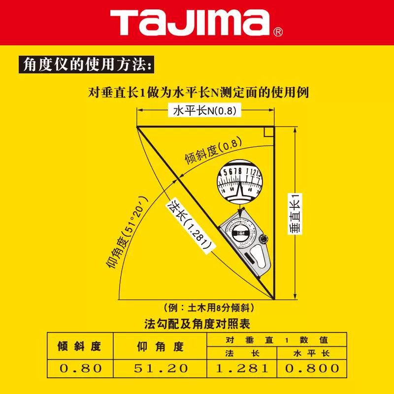 tajima田岛多功能角度水平尺坡度仪测量仪高精度磁性角度尺量角器-Taobao
