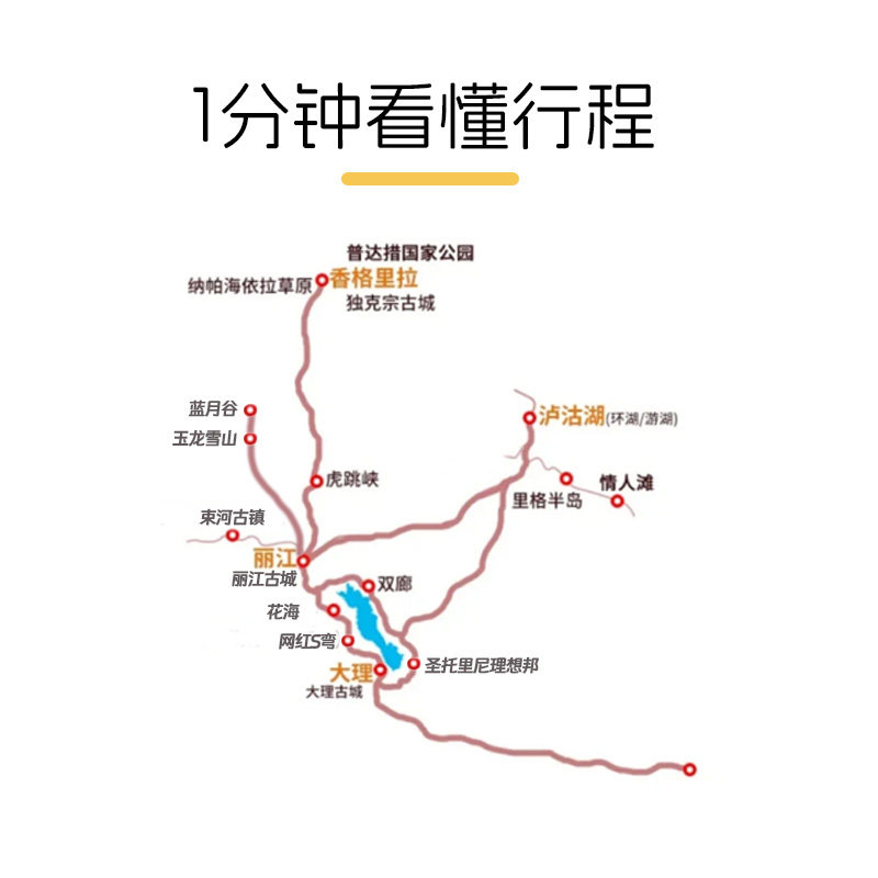 纯玩2-15人小团云南旅游丽江大理4天3晚跟团游飞猪旅行情侣亲子游