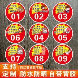 Trendy Table Number Stickers Pvc Creative Fun Funny Table Number Stickers Waterproof Oil-Proof Barbecue Restaurant Hot Pot Restaurant Restaurant Table Number Stickers Food Stall Round Number Stickers