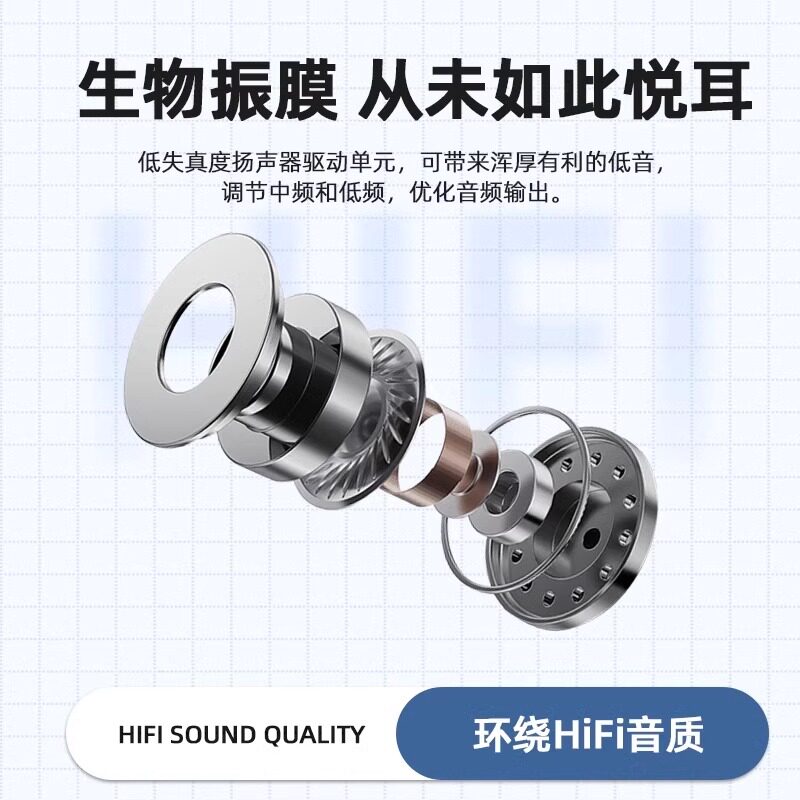 HUAQIANGBEI 블루투스 헤드셋 4 세대 고품질 진정한 무선 소음 감소 스포츠 세미 인 이어 타입 남성과 여성을위한 2024 NEW-