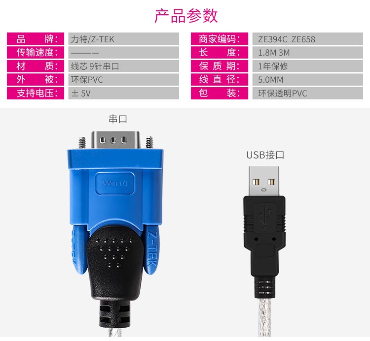 超話題新作 PLC 工業用グレード 変換ケーブル シリアル RS232 から USB Wiring&Connecting