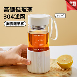 Glass Cup for Soy Milk and Coffee, Portable with Lid, Women's 2025 New Model, High Temperature Resistant, with Scale, High Aesthetic Value, Tea Cup