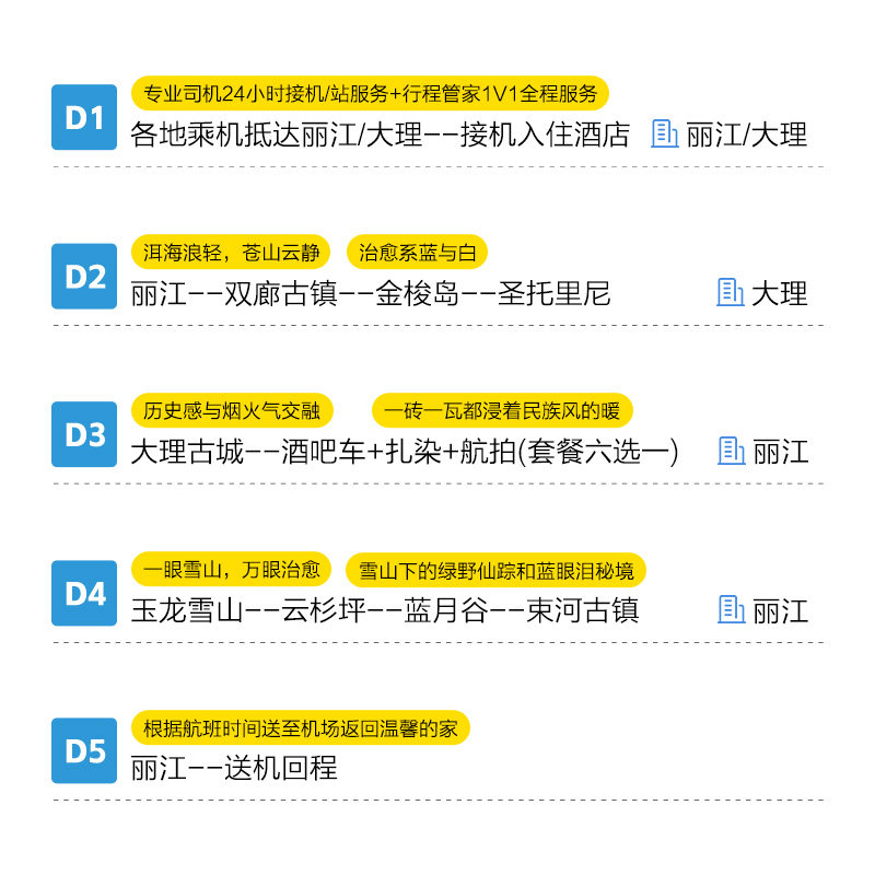 私家小团云南5日游GL8奢华丽江大理蓝月谷双廊束河古镇5天4晚游