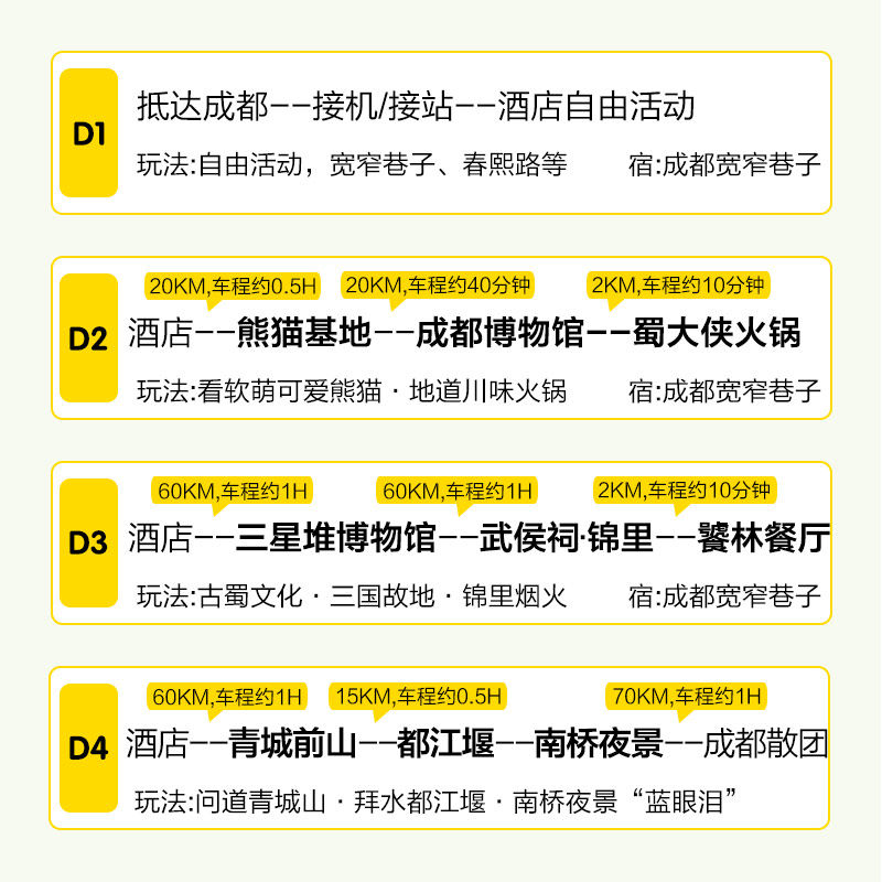 私家小团成都亲子4日游熊猫基地都江堰三星堆武侯祠青城山4天3晚
