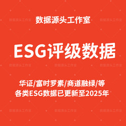 2025 Latest A-Share/Hong Kong Stock Esg Rating Data from Huazheng, Ftse Russell, and Green Finance Exchange Listed Companies