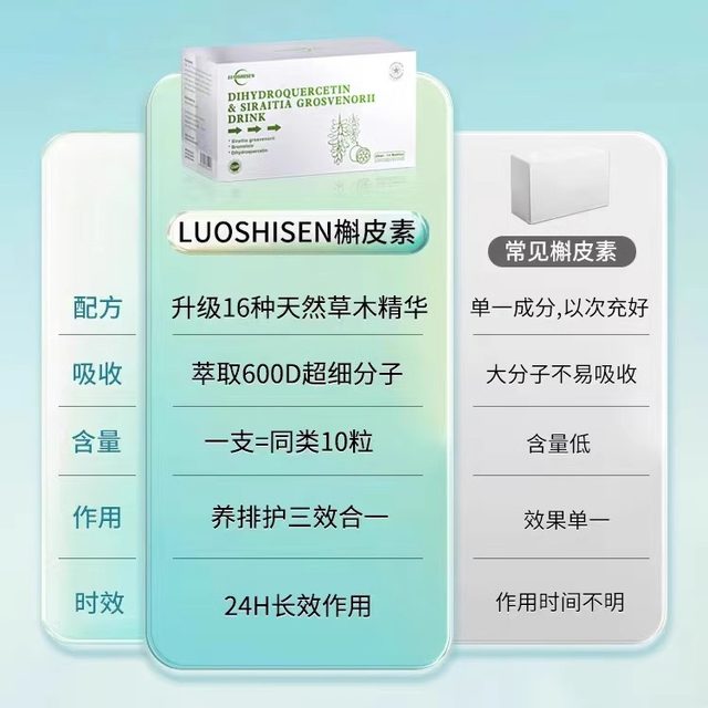 LUOSHISEN imported from Germany, quercetin, mangosteen compound drink