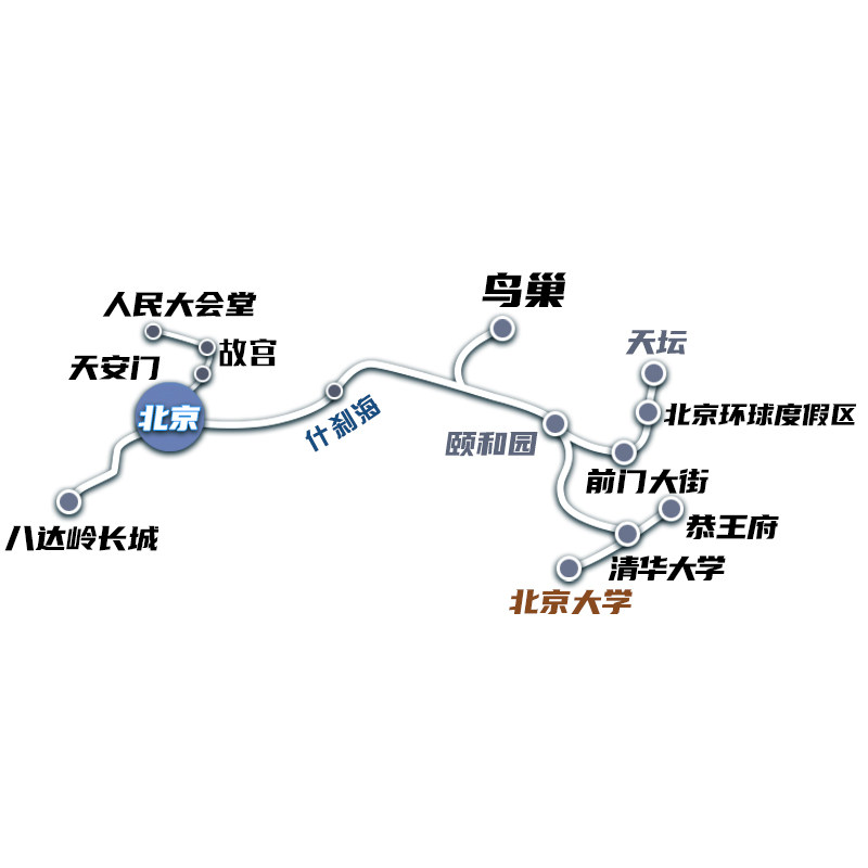【环球遇上希尔顿】0购物自费北京旅游5天4晚跟团游希尔顿住宿