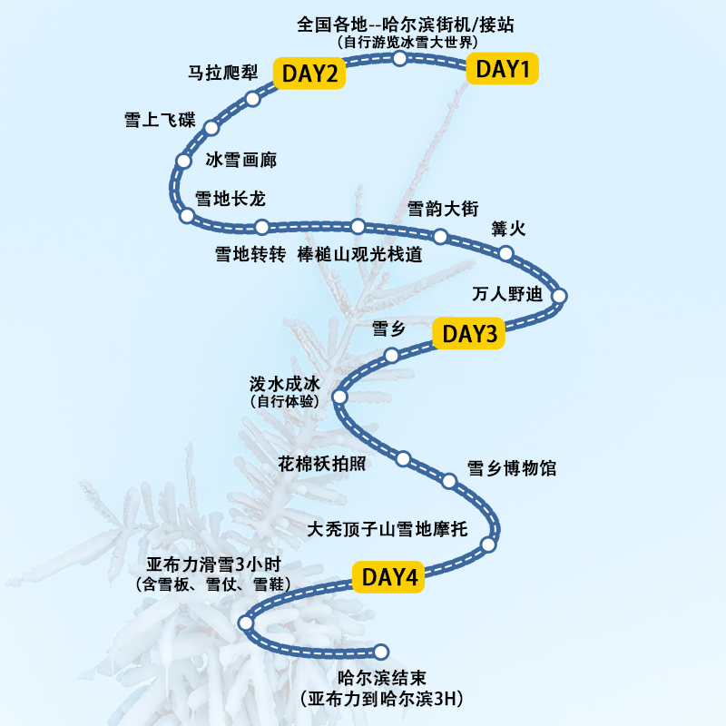 东北旅游哈尔滨旅游亚布力雪乡冰雪大世界4天3晚旅游纯玩8人小团