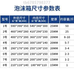 Extra-Large Foam Box for Special Insulation, Fishing Insulated Box, Refrigerated Box, High-Density Fruit Box, Refrigerated Box for Canteen Number Four