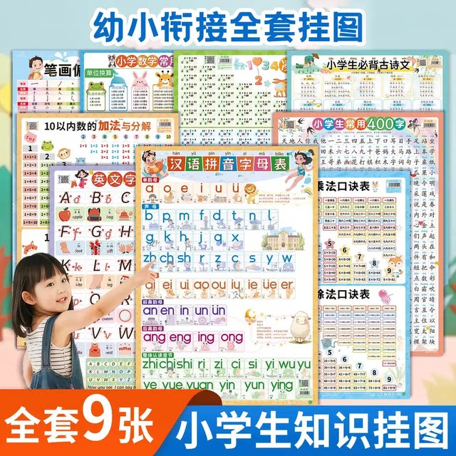 Kindergarten connection knowledge wall chart nine mathematics, Chinese and English early education wall stickers HD