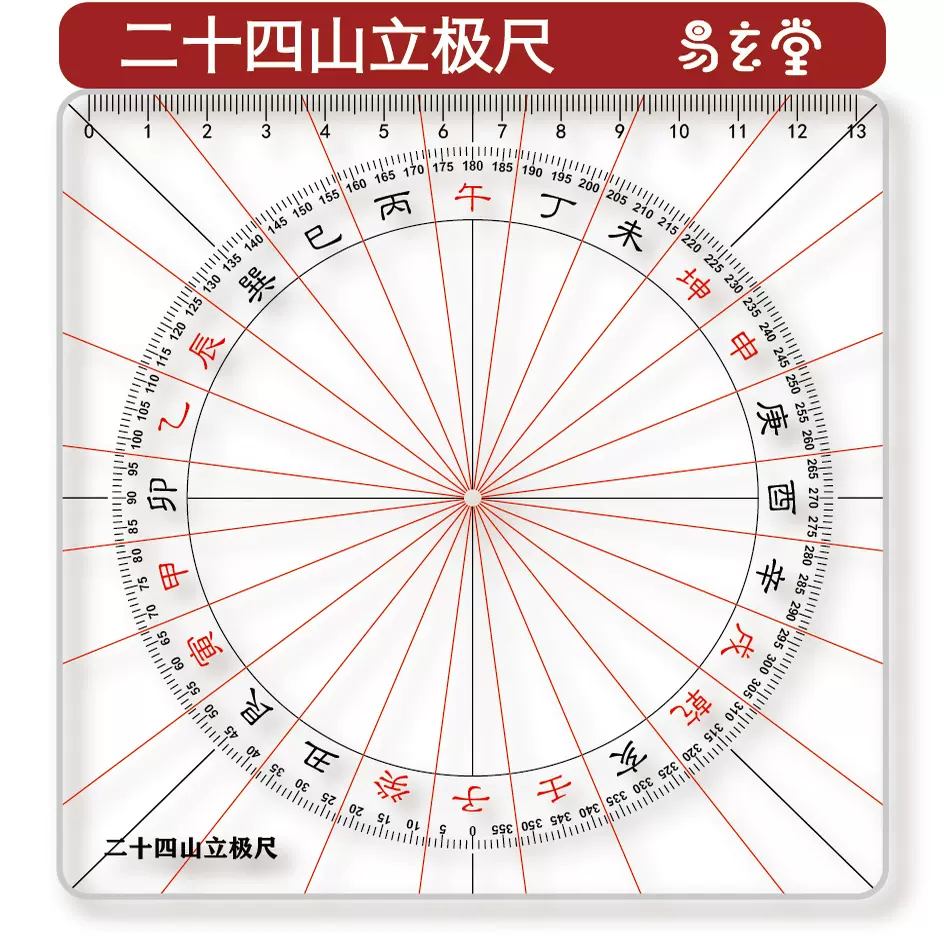二十四山风水方位布局立极尺测量度向堪舆地理择