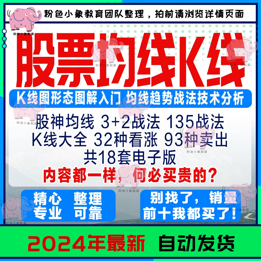 炒股票K线图形态图解入门均线趋势战法技术分析葛氏八法课件资料