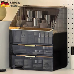 German Cosmetics Storage Box, Desktop High-End Skin Care Product Storage Rack, Dust-Proof Lipstick and Perfume Storage Box
