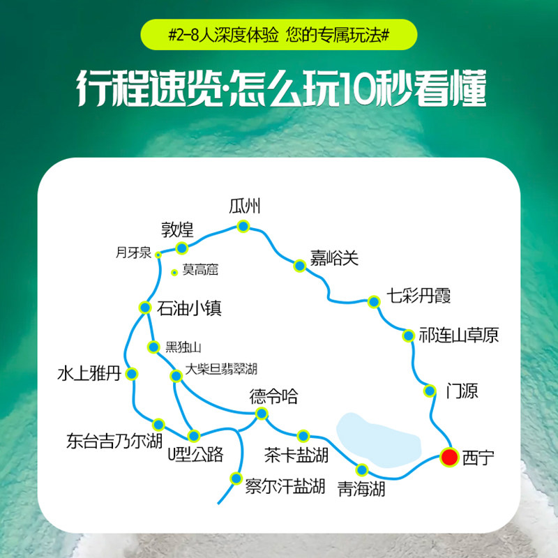 含门票旅拍 8人纯玩青甘大环线7天6晚青海旅游西北跟团游察尔汗湖