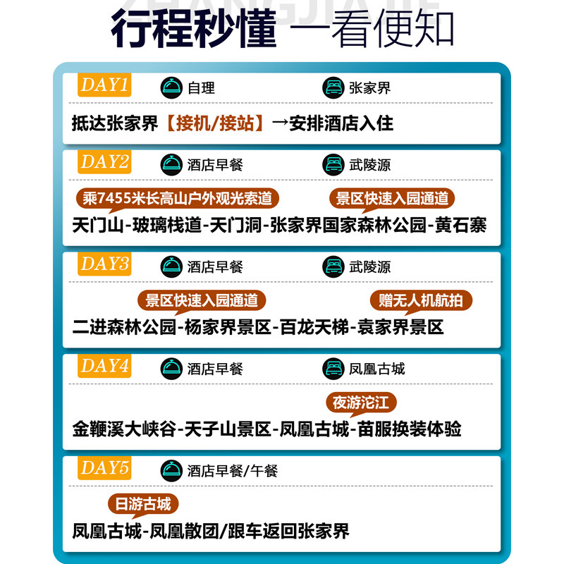 一价全含 10人VIP小团张家界凤凰古城5天4晚天门山国家森林公园