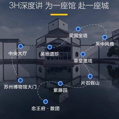 猩咖说苏州博物馆含票英文精讲1.5H小包团人工讲解苏州旅游