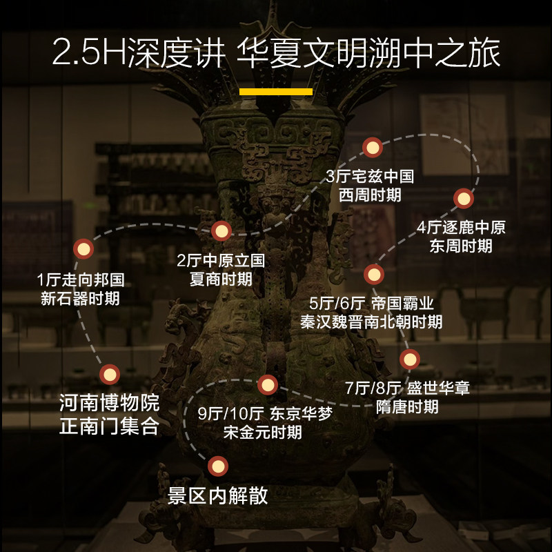 猩咖说河南博物院大咖2.5H含门票包团/拼团人工讲解郑州旅游