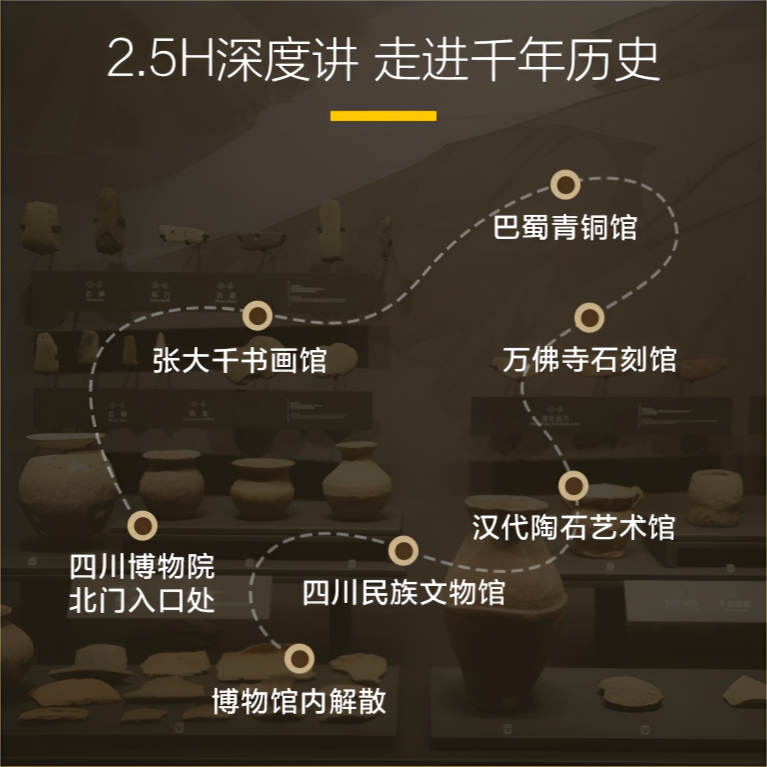 猩咖说四川省博物院含门票1.5-2.5H包团人工讲解成都旅游含耳机