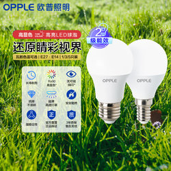 Op Led Light Bulb High Color Rendering Energy-Saving Household and Commercial High-Power Light Source Super Bright E27 Bulb E14 Screw Base