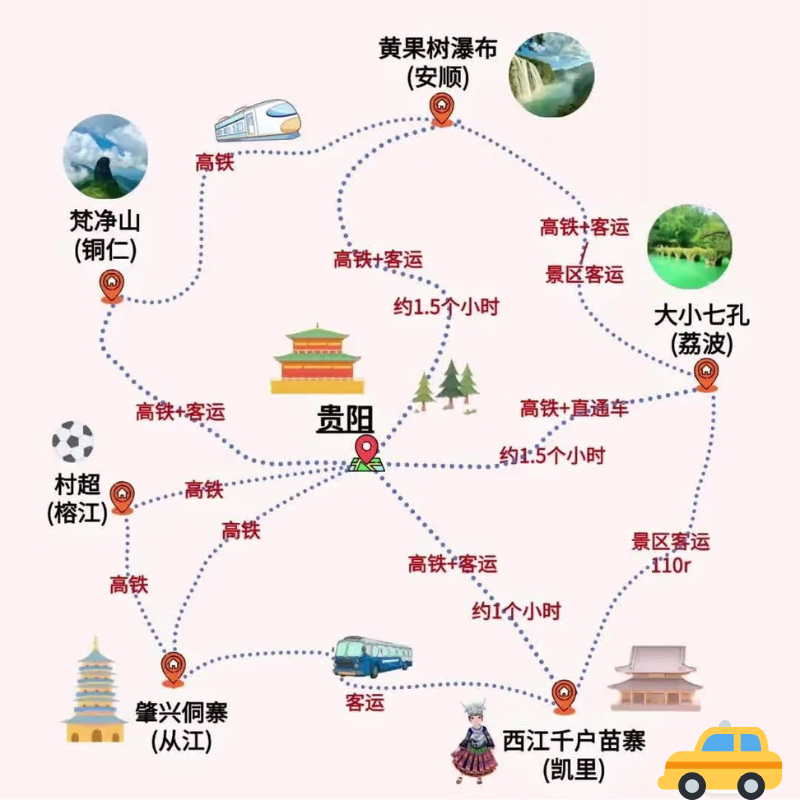 含机票 贵州贵阳旅游黄果树瀑布小七孔西江苗寨纯玩5天4晚跟团游