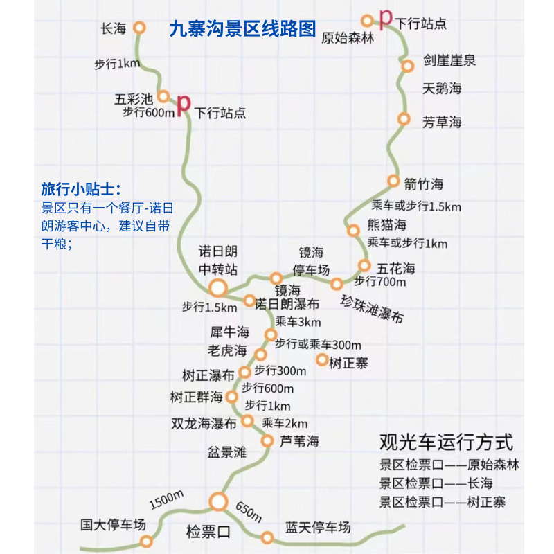 爆款推荐·纯玩含机票九寨沟黄龙旅游都江堰熊猫乐园5天4晚跟团游