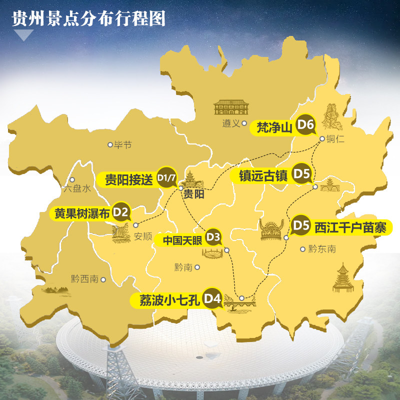 私家团贵州旅游纯玩7天6晚黄果树天眼梵净山暑期亲子游非遗体验