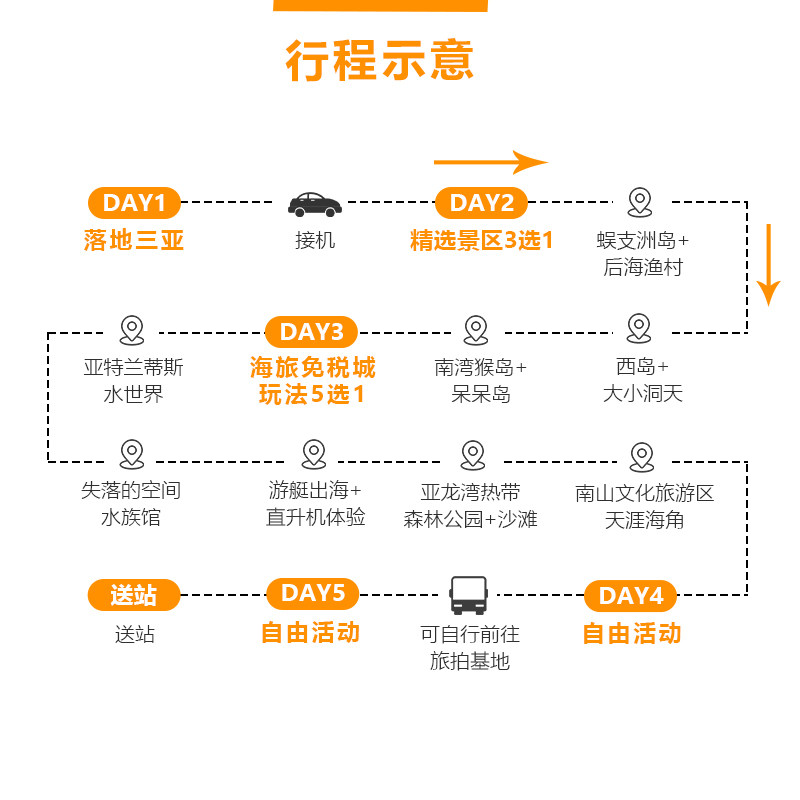 私家团海南三亚旅游纯玩半自由行5天4晚蜈支洲岛+后海渔村+免税城