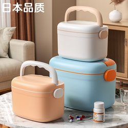 Japanese Household Medicine Box, Multi-Layer, Large Capacity, Portable First Aid Medicine Storage, Categorized Medical Storage Small Medicine Box