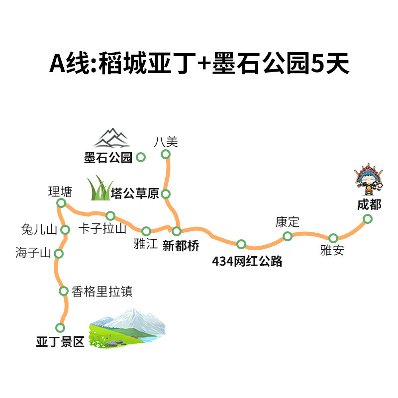 成都出发稻城亚丁5天4晚墨石公园拼包车跟团游越野车4人团