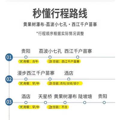 贵州跟团游贵阳出发 黄果树瀑布+荔波小七孔+西江苗寨纯玩3天2晚