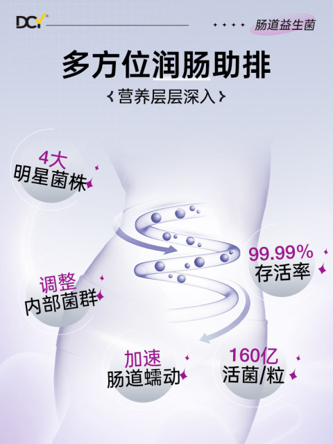 DCY intestinal probiotics