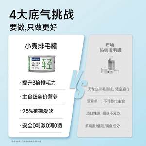 
Full price staple food can for hair removal, functional wet food staple food, gastrointestinal conditioning, canned cat hair removal, easy to remove hair, free shipping