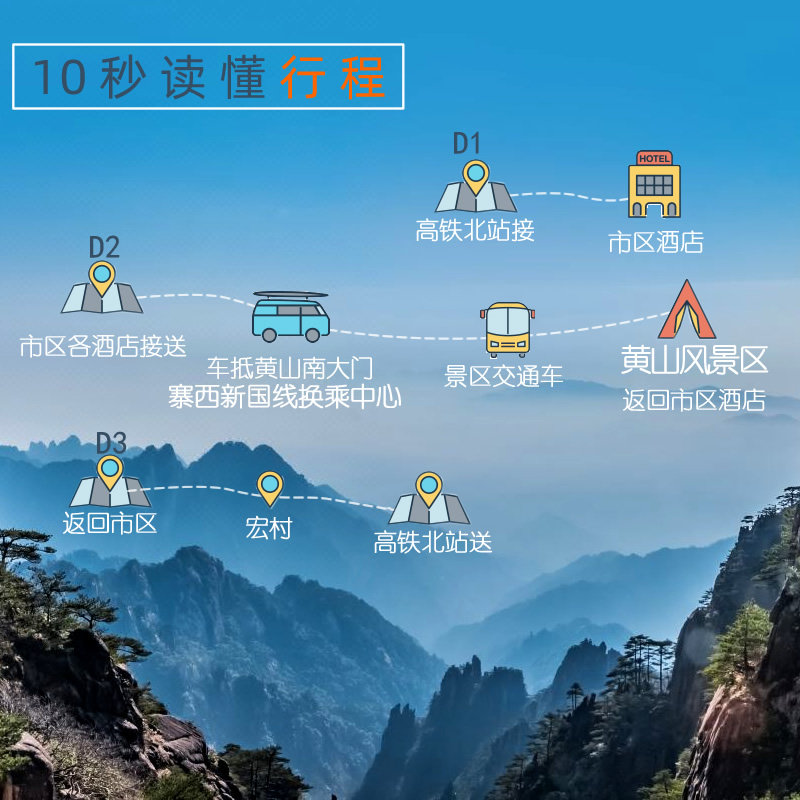 宏村黄山3天2晚16人小团两晚至尊4钻酒店 高铁站接送1对1管家服务