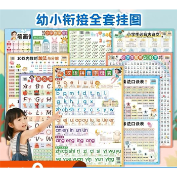 
Nine math, Chinese, and English early education wall charts for early childhood connection knowledge wall stickers_YP2