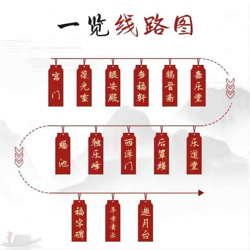 北京 恭王府 一日游 【含门票】可选15人团/王府双园/人工讲解