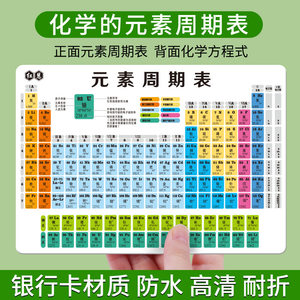 Junior high school chemical element cycle card card knowledge point hanging diagram Mathematical physics formula equations Formula wall sticker card
