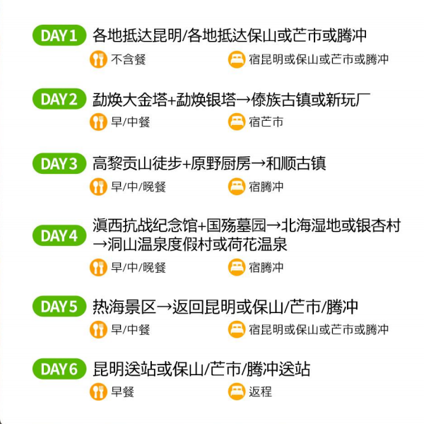 【6人小团】昆明芒市腾冲保山6日游高黎贡山徒步4钻酒店温泉