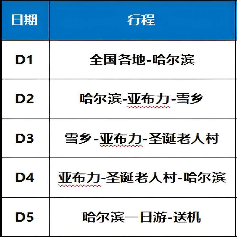 【全国出发】哈尔滨雪乡旅游亚布力2+1头等舱4钻酒店纯玩0自费5天