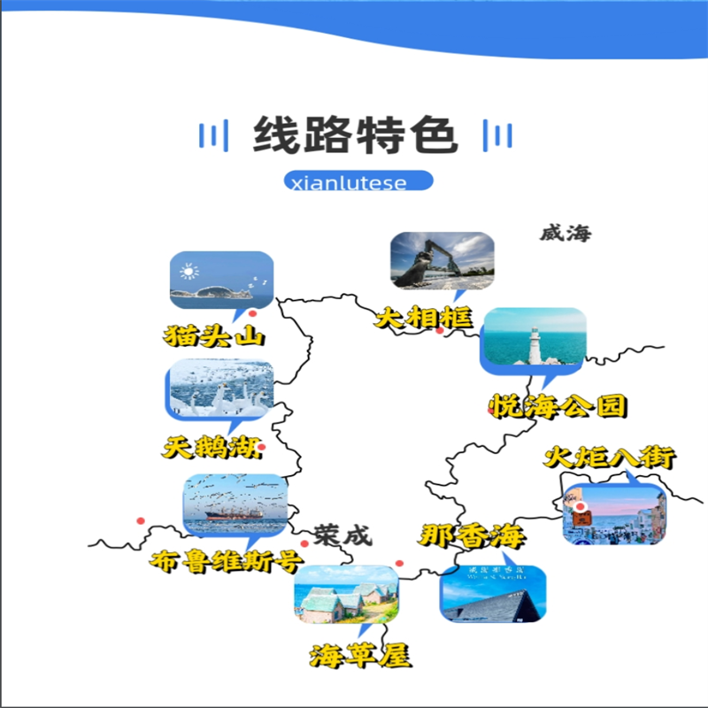 威海2-8人团 火炬八街+布鲁维斯+那香海+猫头山+大相框+悦海公园