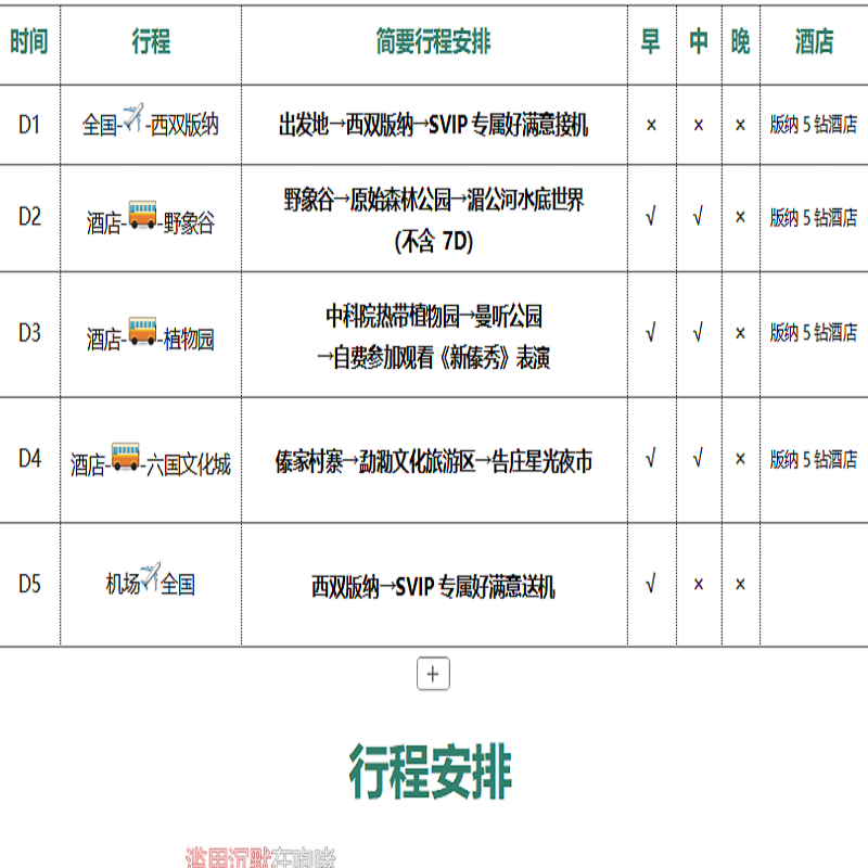 【全国出发】云南西双版纳旅游星光夜市5钻酒店6人小包团纯玩5天