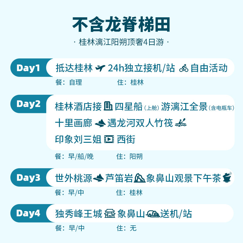 12人小团 桂林旅游4天3晚纯玩漓江四星船阳朔遇龙河双人筏跟团游