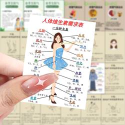 【Officially Licensed by Daqushi】126 Creative Self-Adhesive DIY Label Materials with Tips for Daily Health Care, Stickers for Luggage, Phone Cases, Thermos Cups, Laptops, Toys, Waterproof Stickers