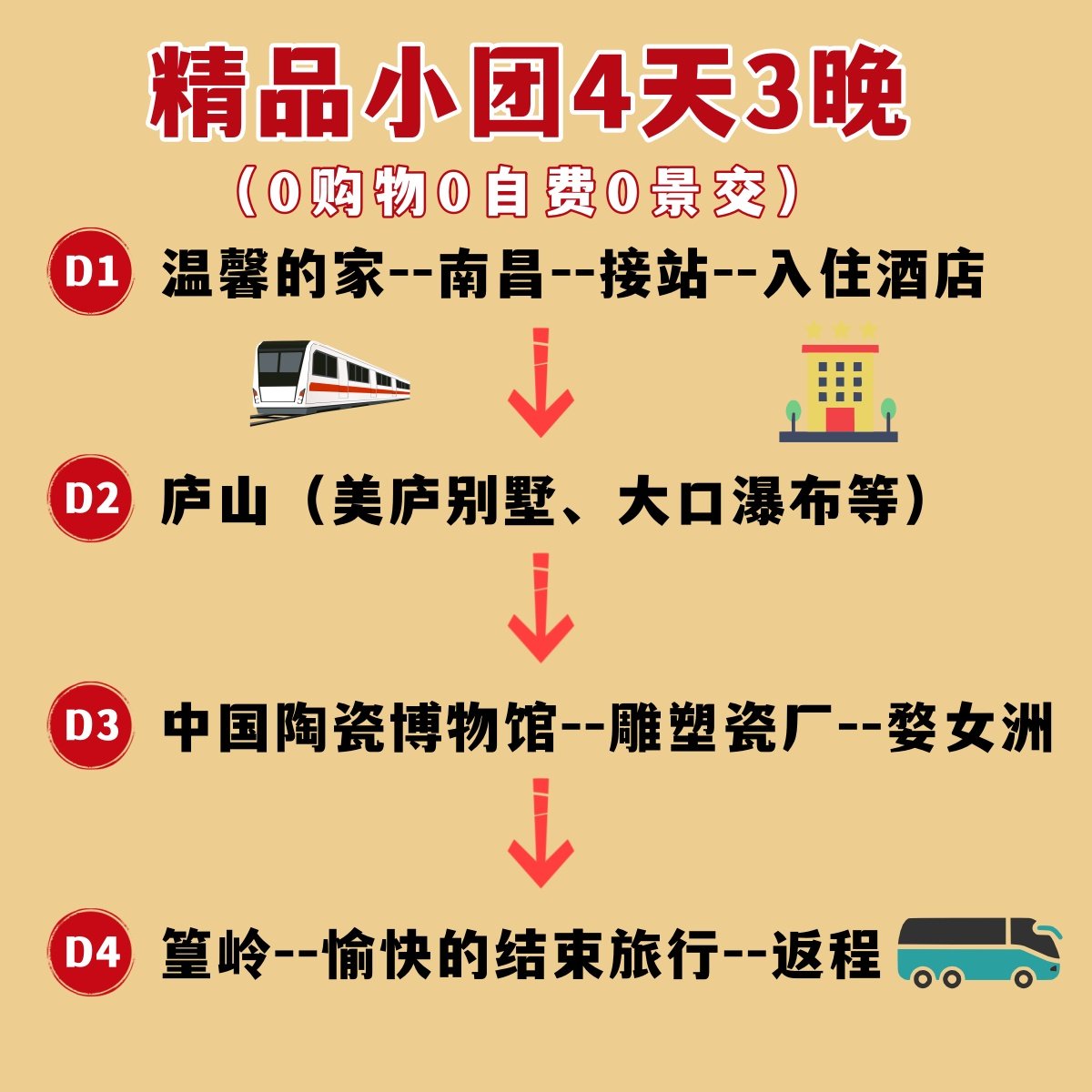 【9人小团】 江西旅游4天3晚 南昌庐山景德镇篁岭 亲子游