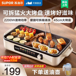 Supor Electric Grill Pan for Home Use, Non-Stick Electric Barbecue Grill, Kebab Machine, Indoor Low-Smoke Electric Grill Pan for Home Use