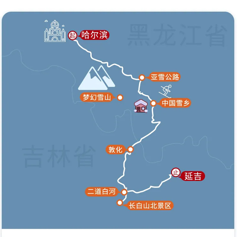 冬游小团东北旅游哈尔滨雪乡长白山5天4晚跟团游飞猪礼遇滑雪温泉