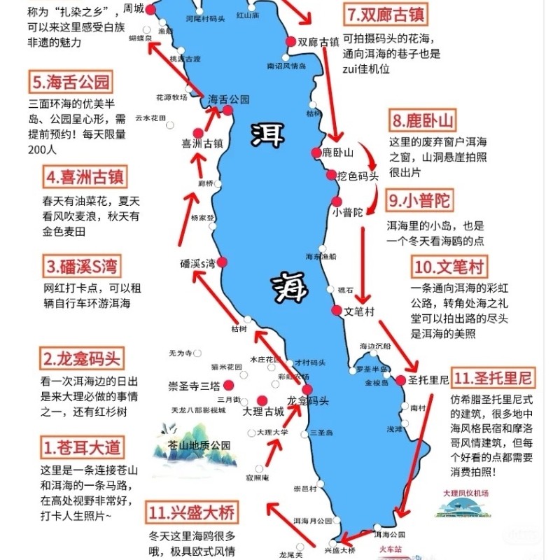 大理旅游洱海一日游纯玩圣托里尼喜洲古镇双廊旅拍可选